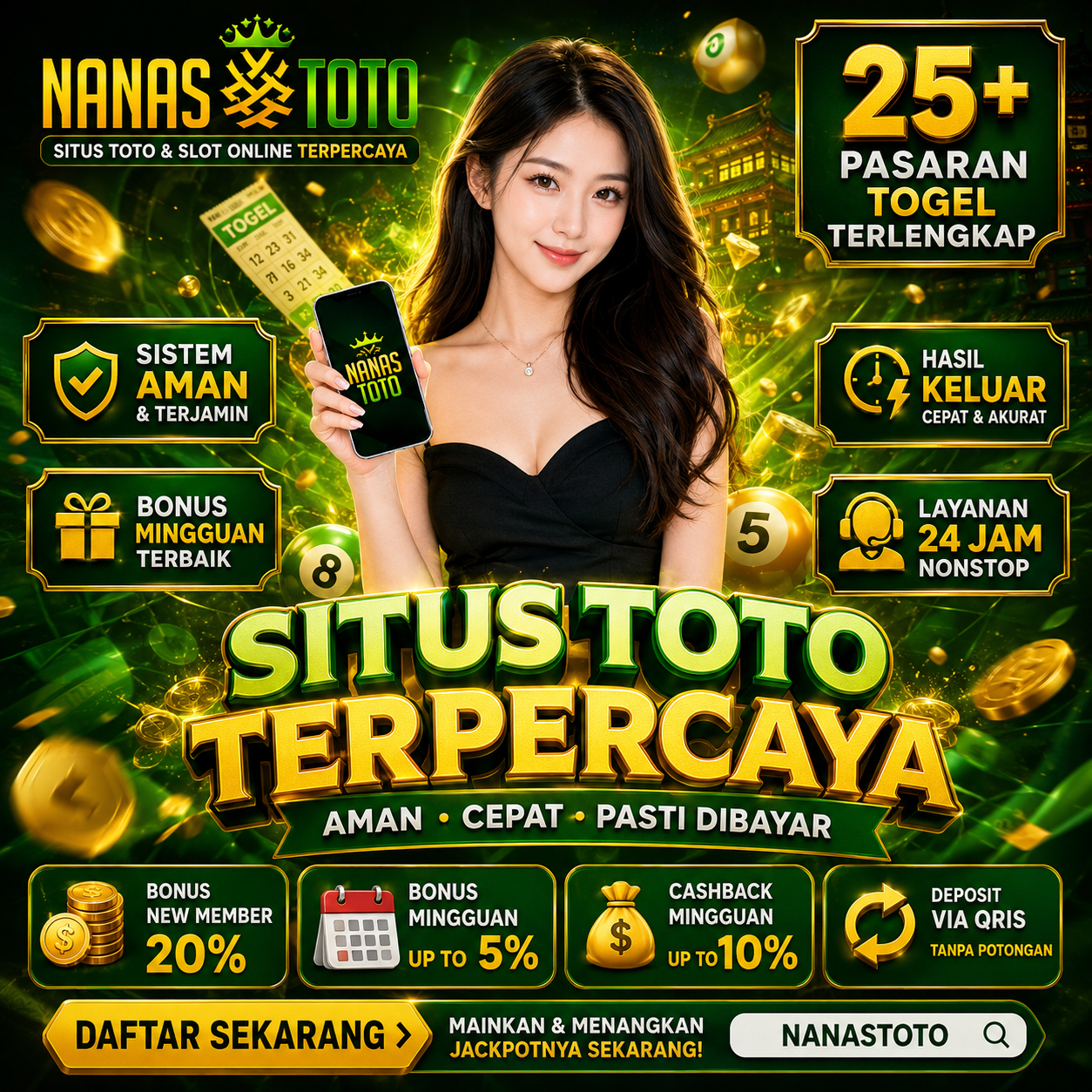 NANASTOTO | Akses Toto 4D Resmi dengan Pasaran Lengkap & Informasi Keluaran Angka Terkini